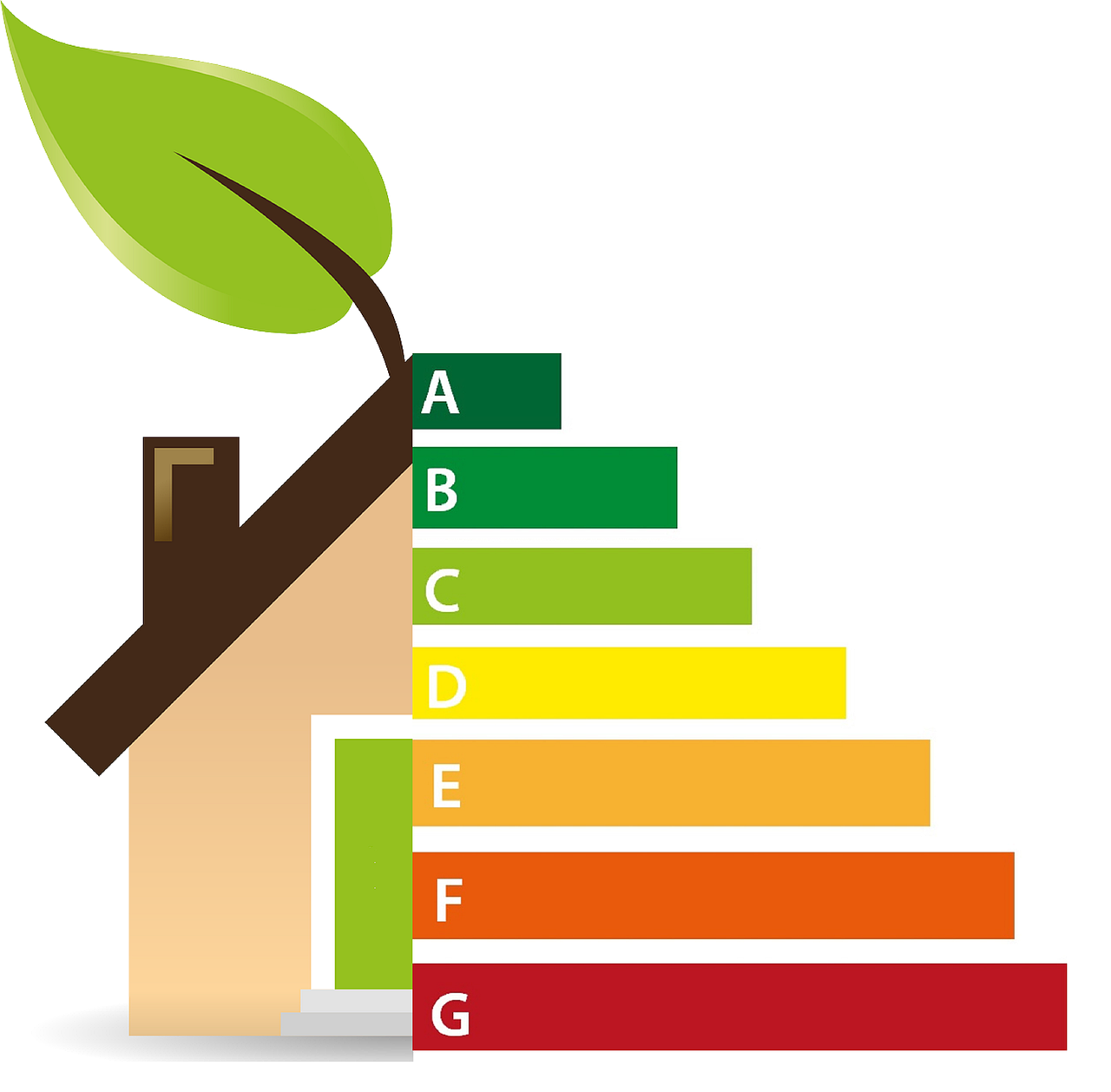 Energieberatung – CO2-Einsparen durch energetische Sanierung